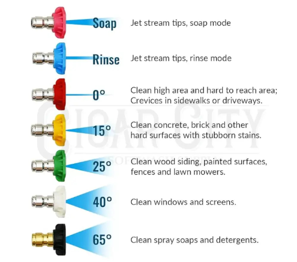 1/4" Quick Change Color Coded Tips Tips Cigarcity Softwash.