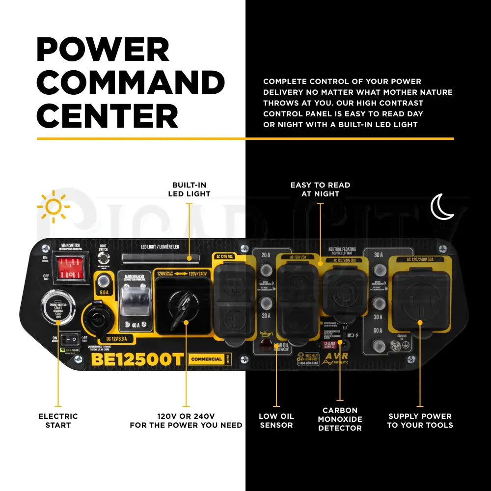 12,500 Watt BE Electric Start Tri-Fuel Generator Generator Cigarcity Softwash.