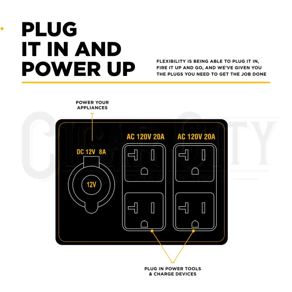 4,000 Watt Digital Inverter Generator Inverter Cigarcity Softwash.