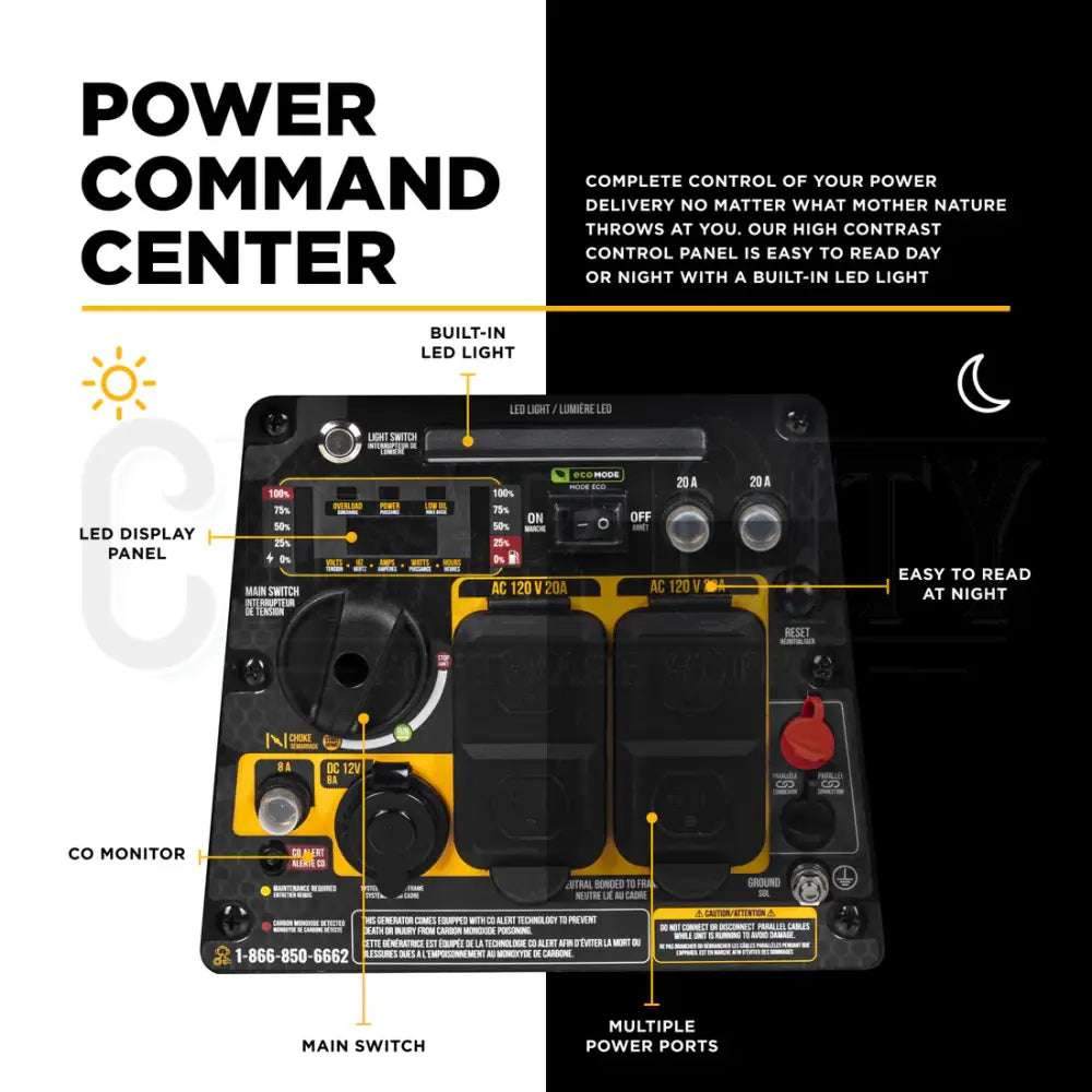 4,000 Watt Digital Inverter Generator Inverter Cigarcity Softwash.
