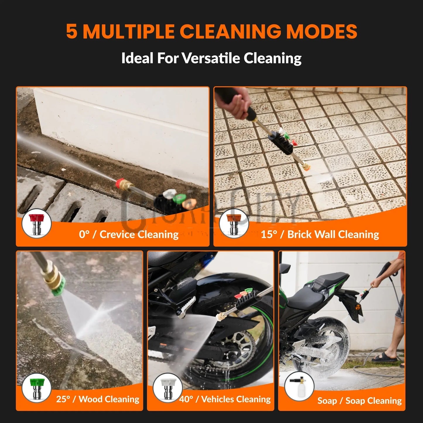 Grandfalls Retractable Pressure Washer G20 PRO Giraffe Tools