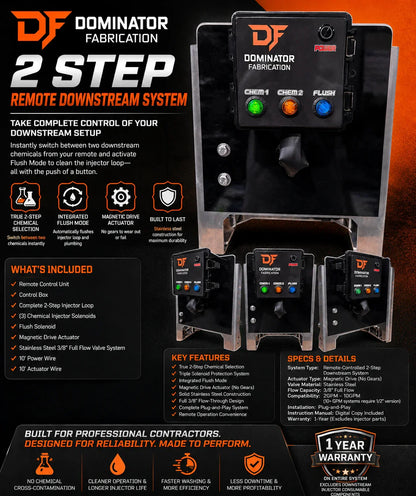 Dominator Fabrication 2-Step Remote Downstream System for softwash cleaning, featuring chemical selection and flush mode