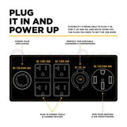 12,500 Watt BE Electric Start Tri-Fuel Generator Generator Cigarcity Softwash.