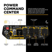 12,500 Watt BE Electric Start Tri-Fuel Generator Generator Cigarcity Softwash.