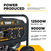 12,500 Watt BE Electric Start Tri-Fuel Generator Generator Cigarcity Softwash.