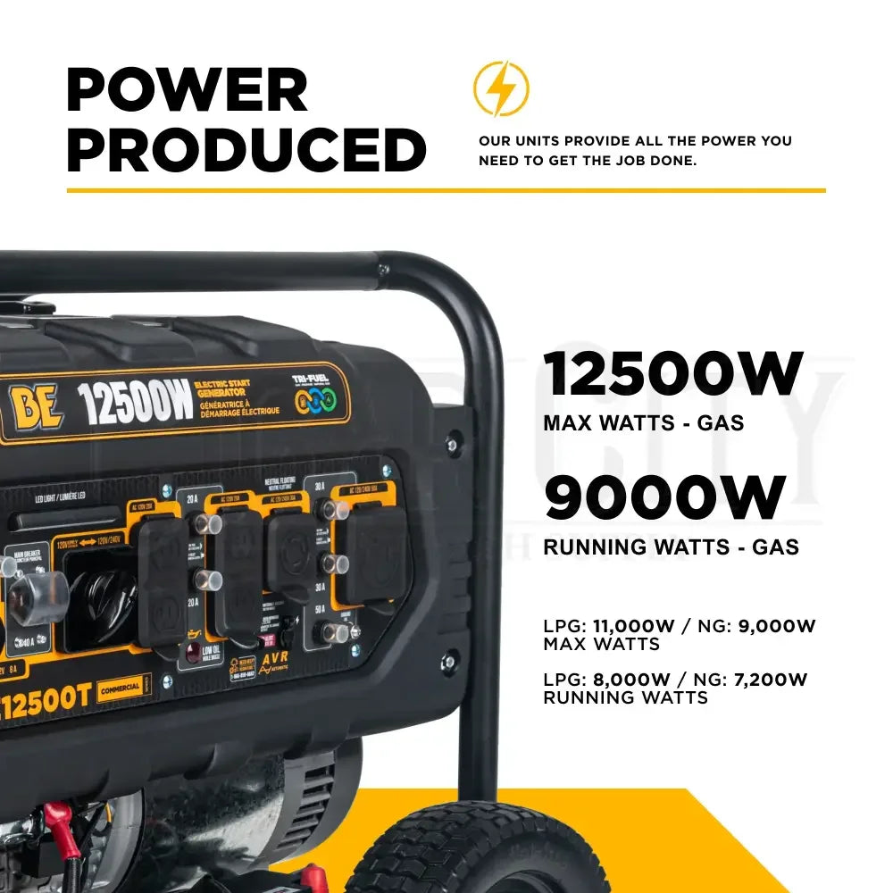 12,500 Watt BE Electric Start Tri-Fuel Generator Generator Cigarcity Softwash.