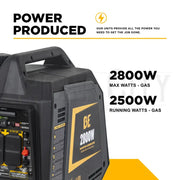 2,800 Watt Inverter Generator Inverter Cigarcity Softwash.