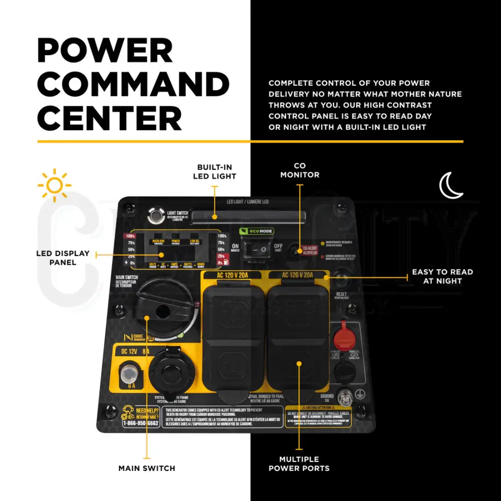 2,800 Watt Inverter Generator Inverter Cigarcity Softwash.