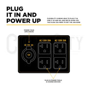 2,800 Watt Inverter Generator Inverter Cigarcity Softwash.