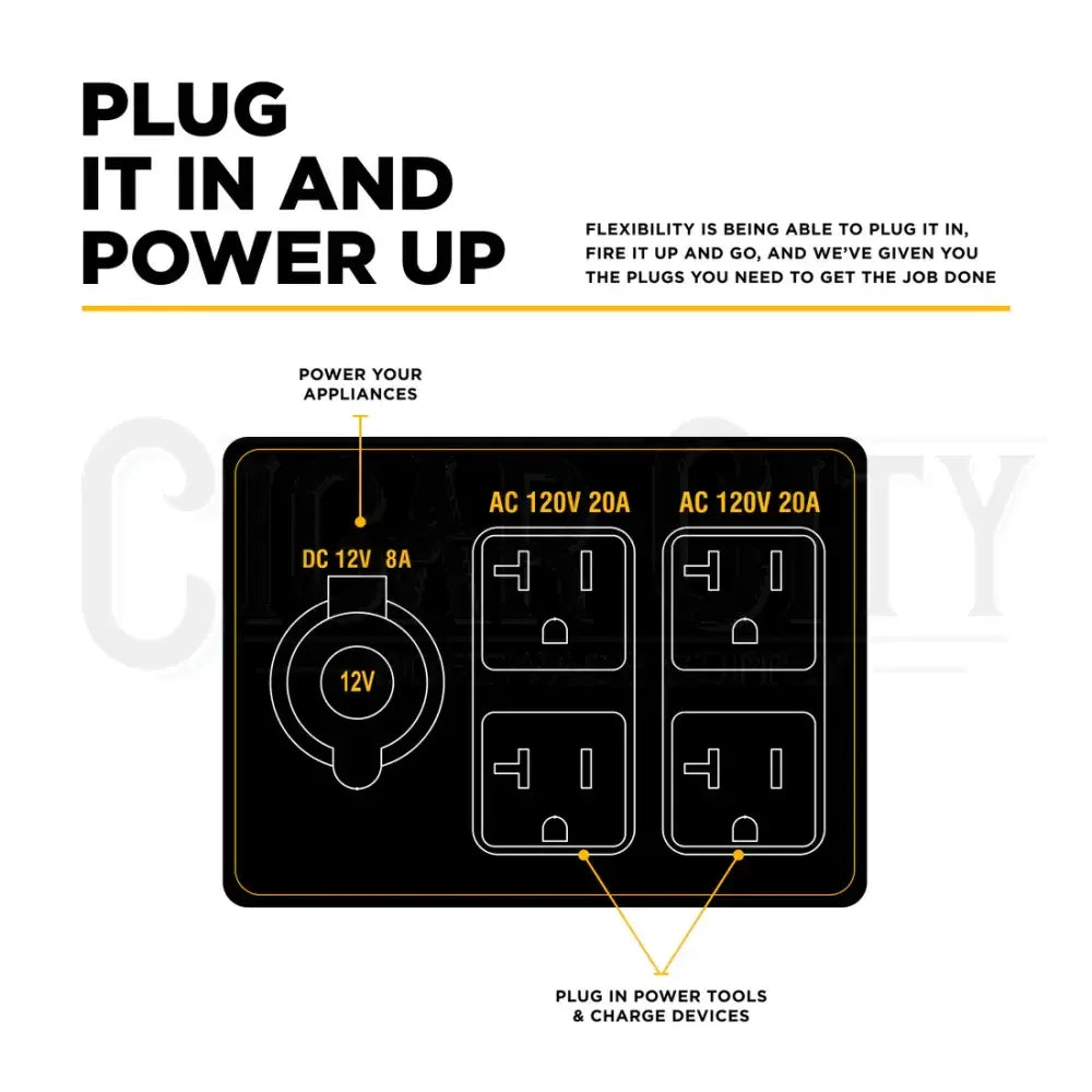 2,800 Watt Inverter Generator Inverter Cigarcity Softwash.