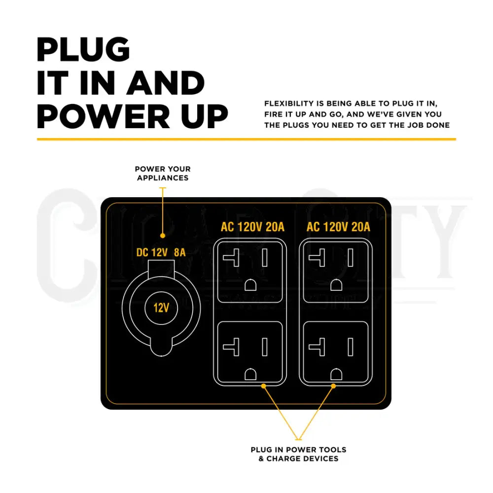 2,800 Watt Inverter Generator Inverter Cigarcity Softwash.