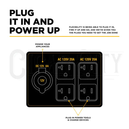 2,800 Watt Inverter Generator Inverter Cigarcity Softwash.