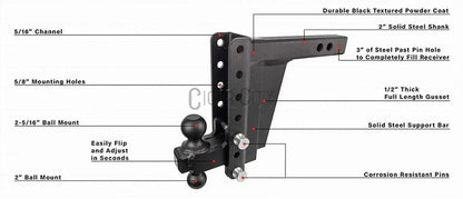 2.0" Extreme Duty 8" Drop/Rise Hitch — Bulletproof Hitches Cigarcity Softwash