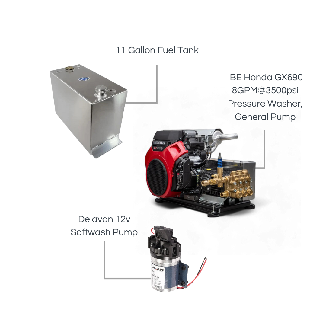 8GPM Build Your Own Rig Kit Ultimate