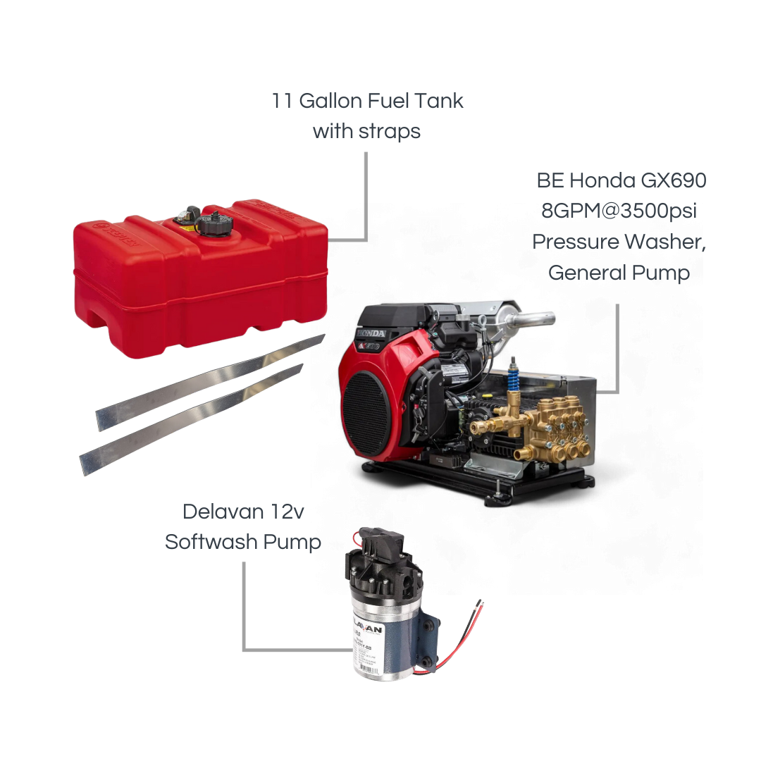 8GPM Build Your Own Rig Kit  Upgraded