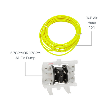 The Tsunami - 17GPM Complete Air Softwash System