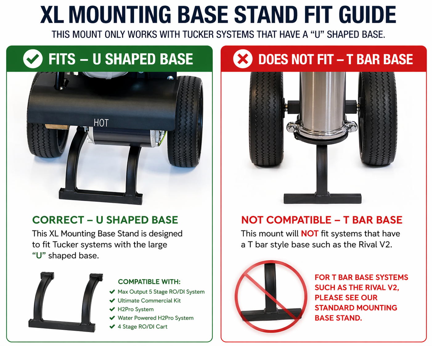 XL Mounting Base Stand for Tucker Water Fed Pole Systems – Heavy Duty Aluminum 19" x 20" x 8"