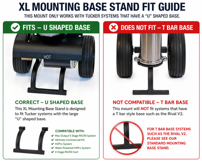 XL Mounting Base Stand for Tucker Water Fed Pole Systems – Heavy Duty Aluminum 19" x 20" x 8"
