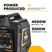 4,000 Watt Digital Inverter Generator Inverter Cigarcity Softwash.