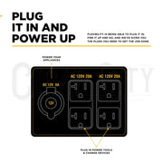 4,000 Watt Digital Inverter Generator Inverter Cigarcity Softwash.