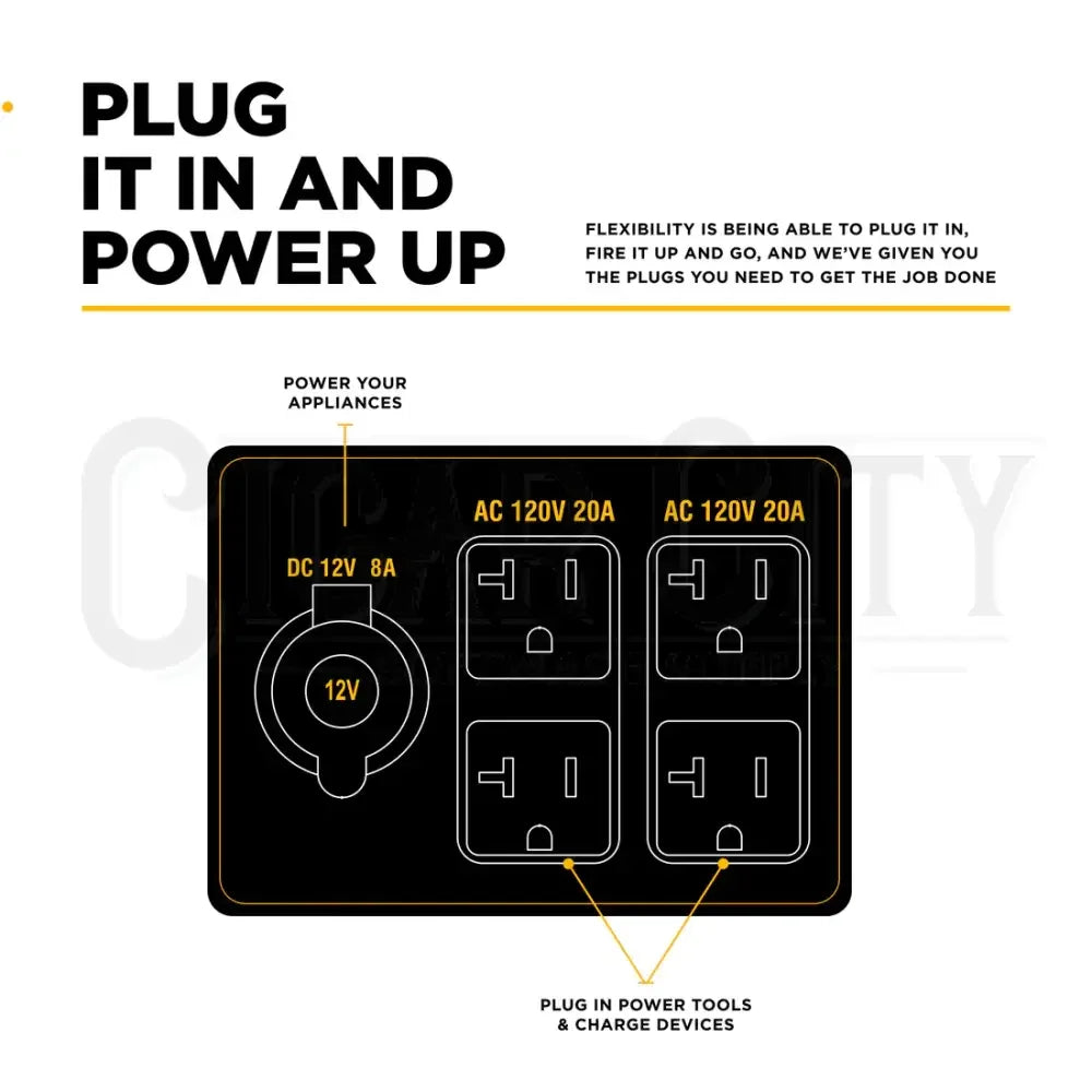 4,000 Watt Digital Inverter Generator Inverter Cigarcity Softwash.