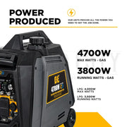 4,700 Watt Digital Inverter Generator Inverter Cigarcity Softwash.