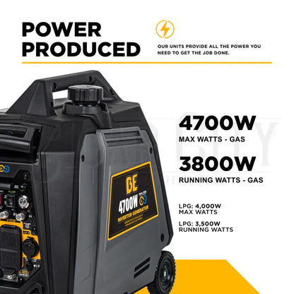 4,700 Watt Digital Inverter Generator Inverter Cigarcity Softwash.