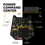 4,700 Watt Digital Inverter Generator Inverter Cigarcity Softwash.