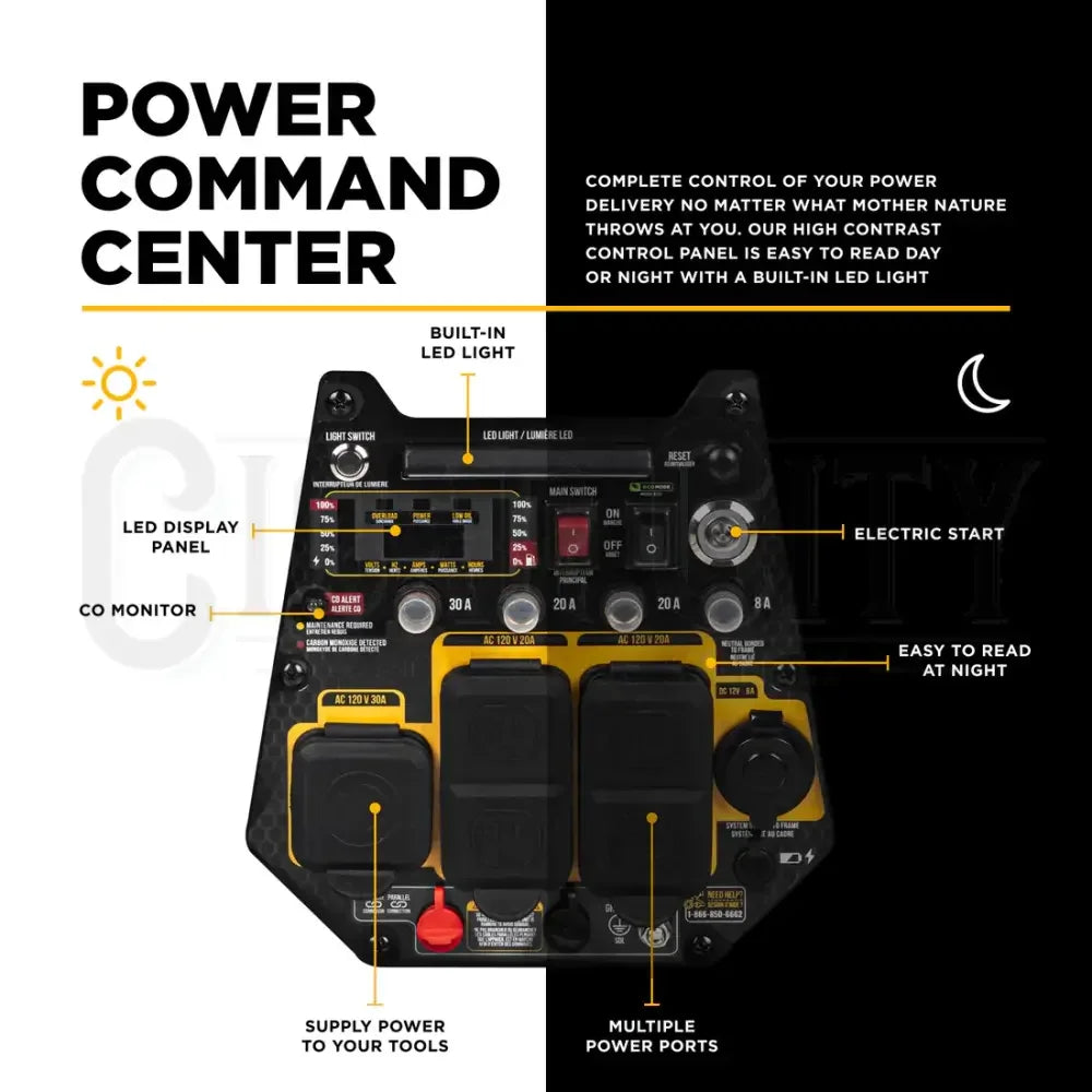 4,700 Watt Digital Inverter Generator Inverter Cigarcity Softwash.