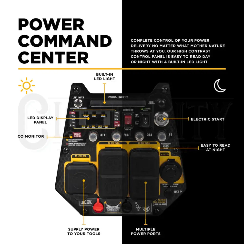 4,700 Watt Digital Inverter Generator Inverter Cigarcity Softwash.