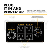 4,700 Watt Digital Inverter Generator Inverter Cigarcity Softwash.
