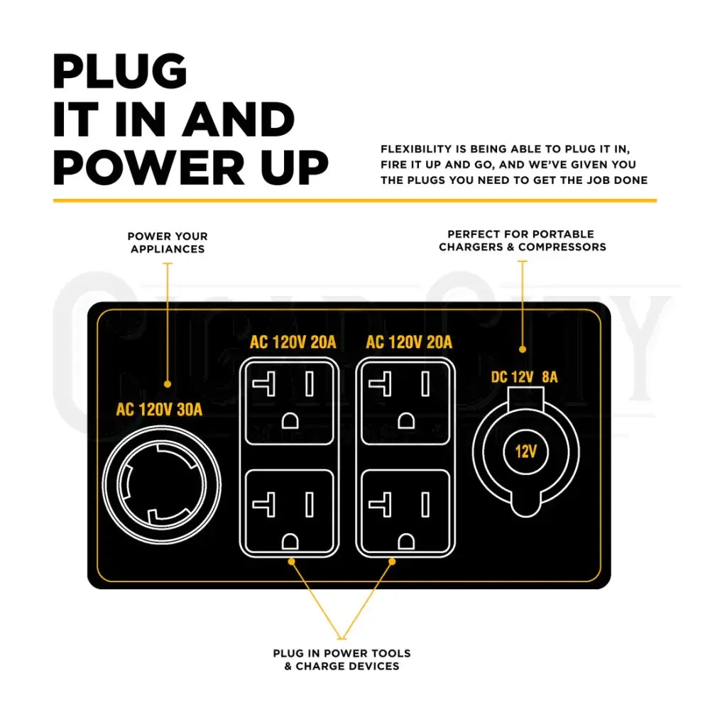 4,700 Watt Digital Inverter Generator Inverter Cigarcity Softwash.