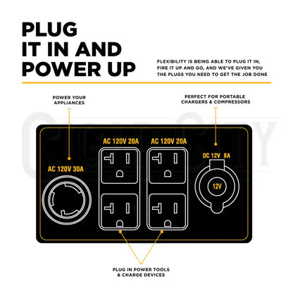 4,700 Watt Digital Inverter Generator Inverter Cigarcity Softwash.