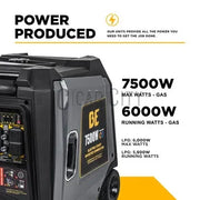 7,500 Watt Digital Inverter Generator Cigarcity Softwash