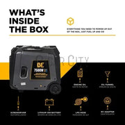7,500 Watt Digital Inverter Generator Cigarcity Softwash