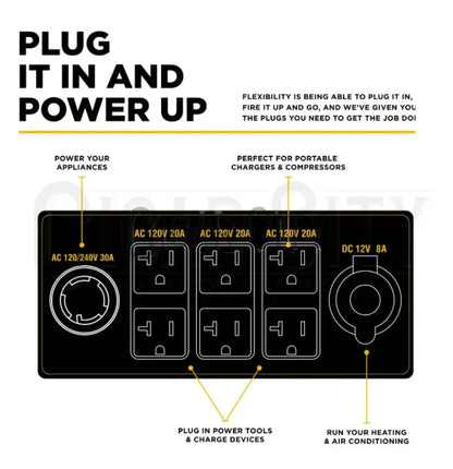 BE 11,000 Watt Generator Inverter Cigarcity Softwash.
