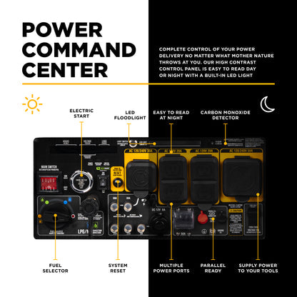 BE Power Equipment 10,500 Watt Digital Inverter Generator BE10500IT