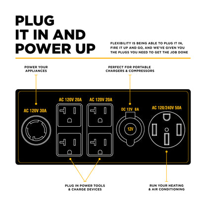BE Power Equipment 10,500 Watt Digital Inverter Generator BE10500IT