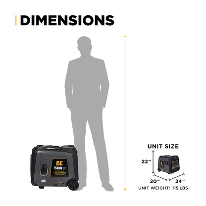 7,500 Watt Digital Inverter Generator