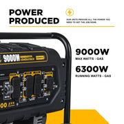 9,000 Watt Electric Start Generator  Cigarcity Softwash.