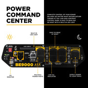 9,000 Watt Electric Start Generator  Cigarcity Softwash.