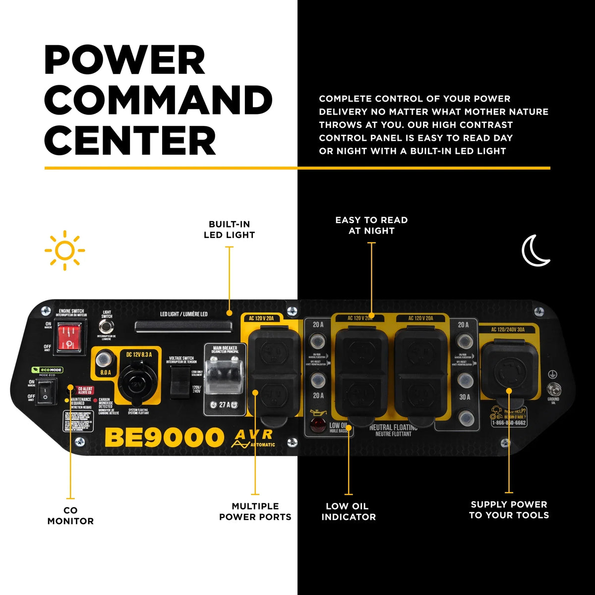 9,000 Watt Electric Start Generator  Cigarcity Softwash.