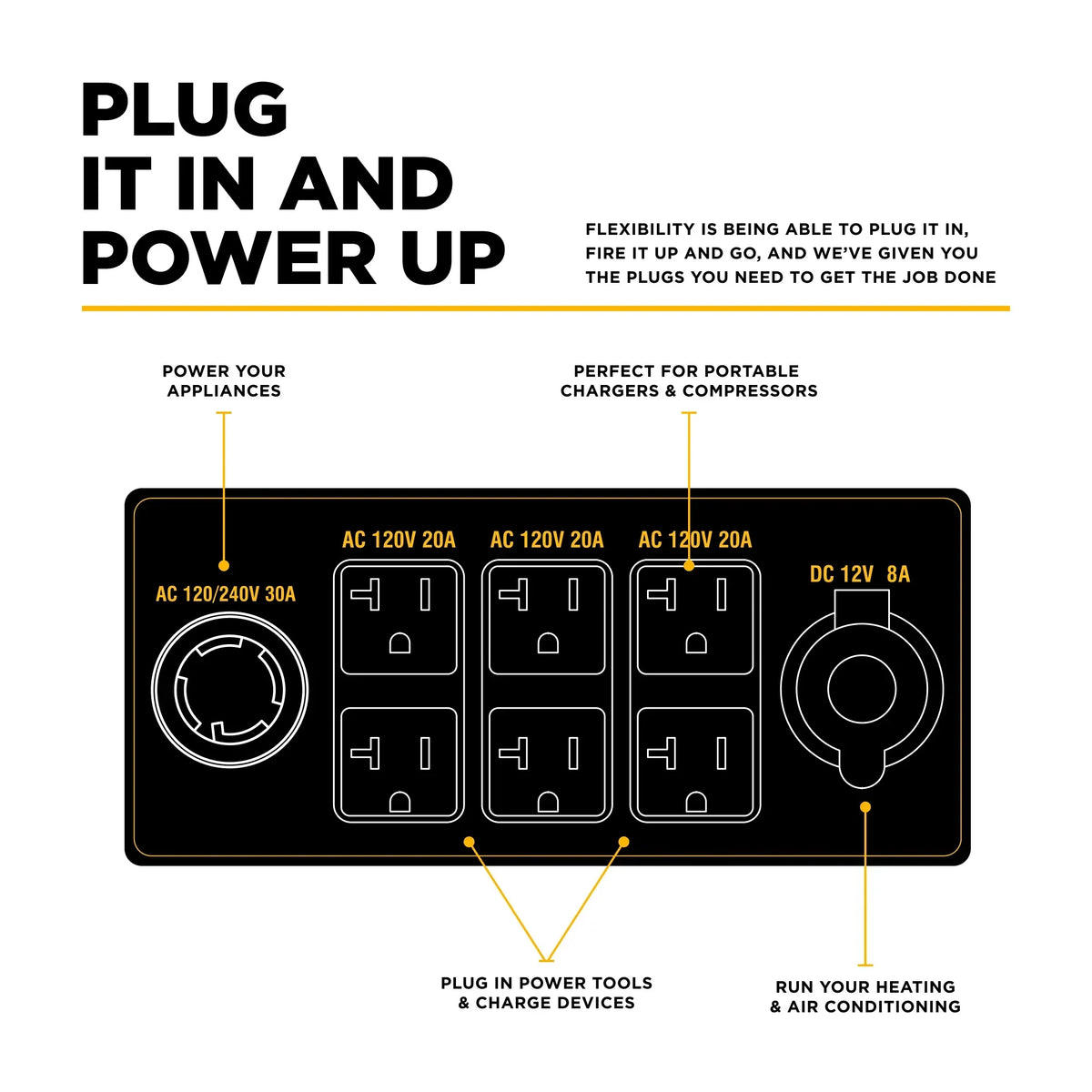 9,000 Watt Electric Start Generator  Cigarcity Softwash.