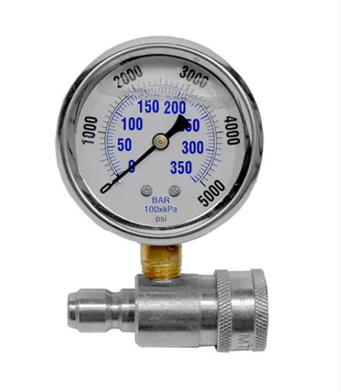 MTM Hydro Pressure Gauge 43.5021