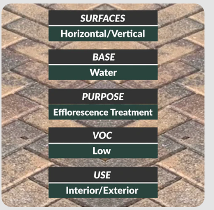 ICT Total Prep – 5 Gallon Surface Cleaner & Pre-Treatment