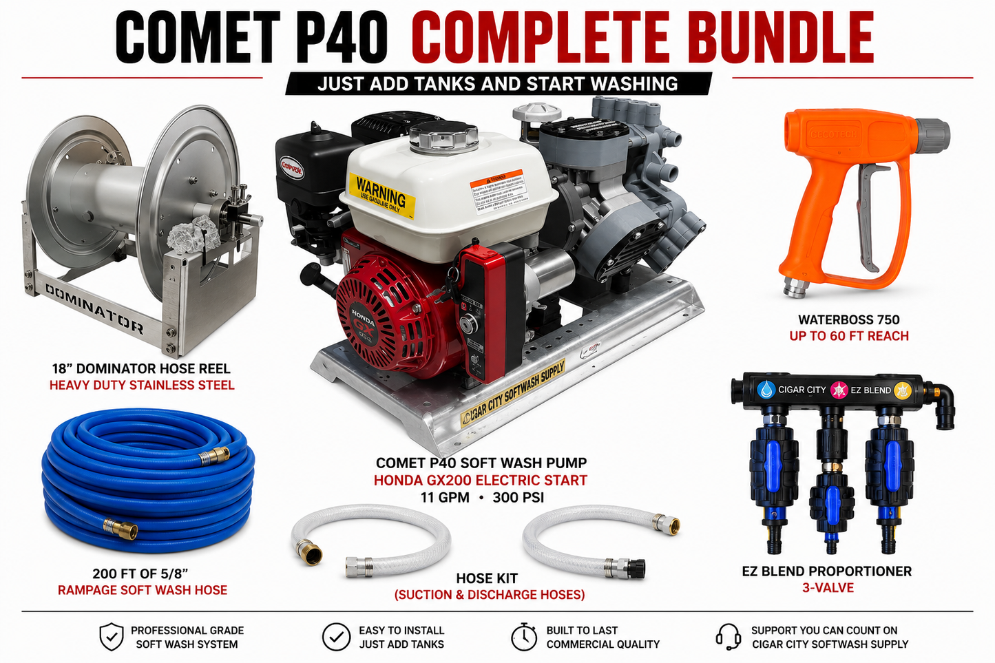 Complete Soft Wash Bundle – Just Add Tanks!