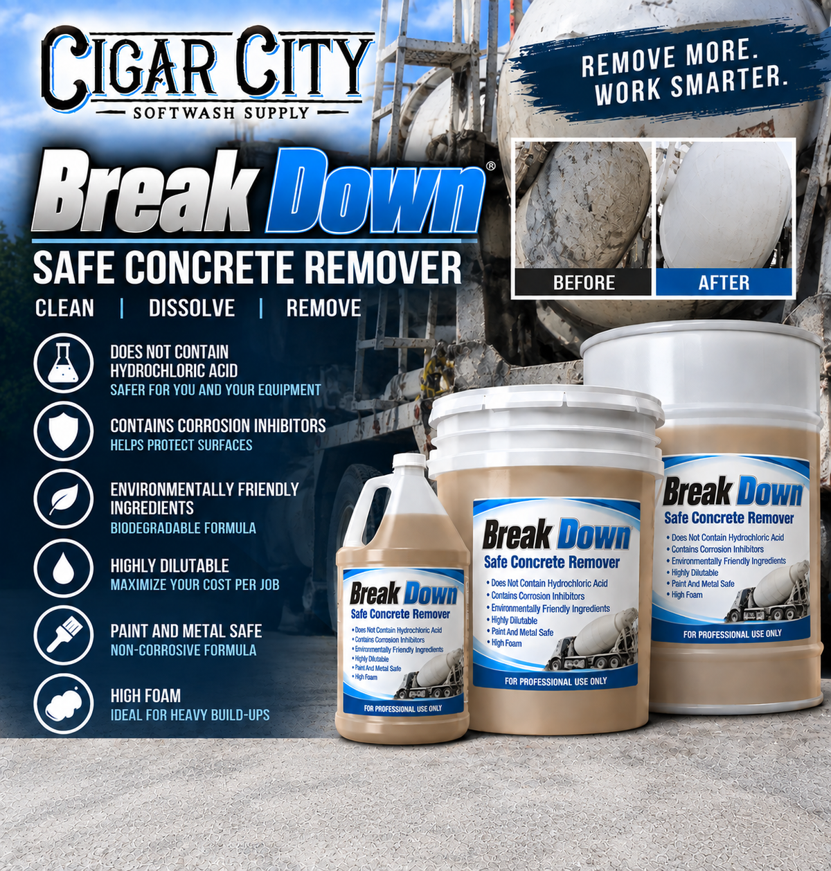 Break Down | Biodegradable Concrete, Cement & Mortar Remover/Dissolver