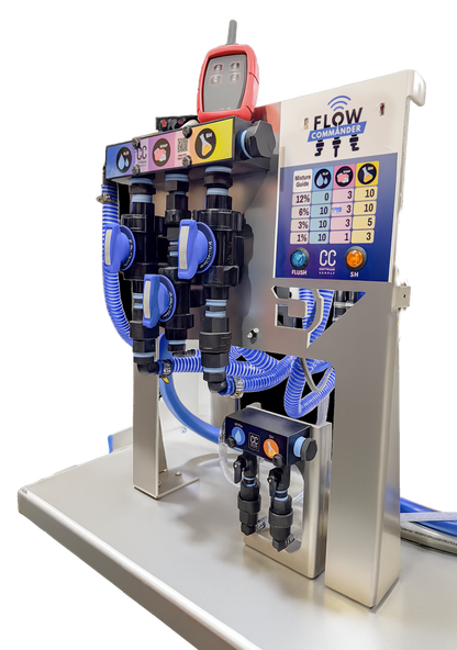Flow Commander Remote Proportioner System