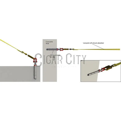 MIO Removable Concrete Anchor WindowCleaner.com