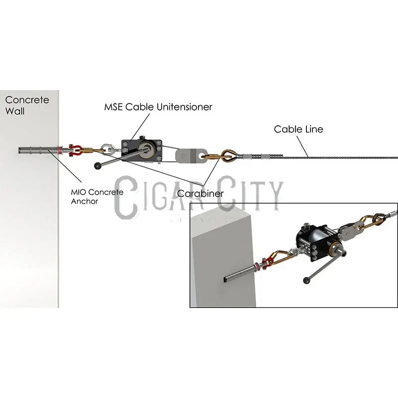 MIO Removable Concrete Anchor WindowCleaner.com